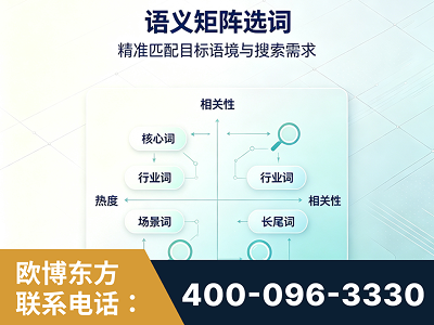 牙克石-语义矩阵选词