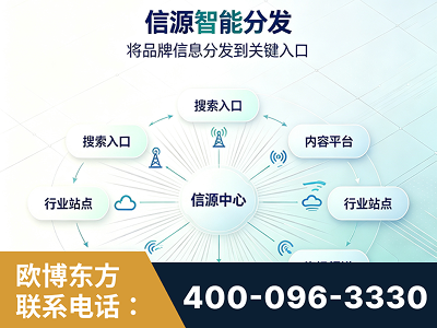 牙克石-信源智能分发