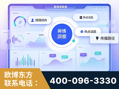 牙克石-品牌舆情分析