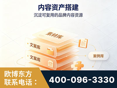 牙克石-内容资产搭建