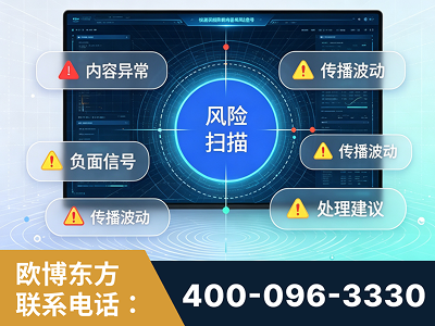 牙克石-场景问题监测