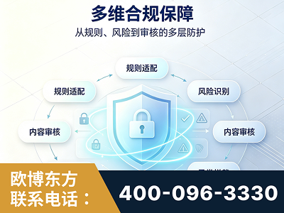 牙克石-多维合规保障