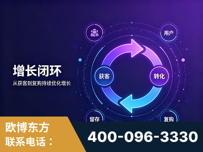 牙克石-服务有保障，一企一案深度诊断