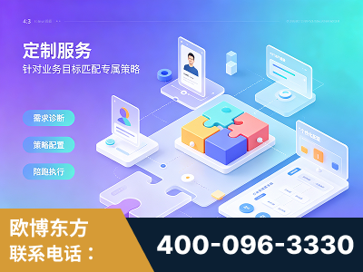 牙克石-一站式打造GEO全链增长闭环
