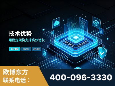 牙克石-技术优势：全网语义优化先驱者，自研多个系统确保技术先进性